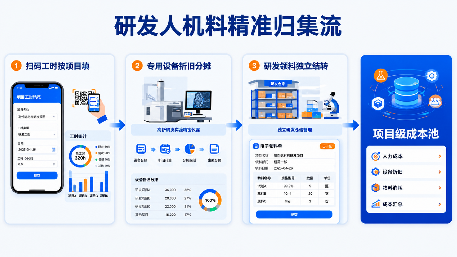 图4.png