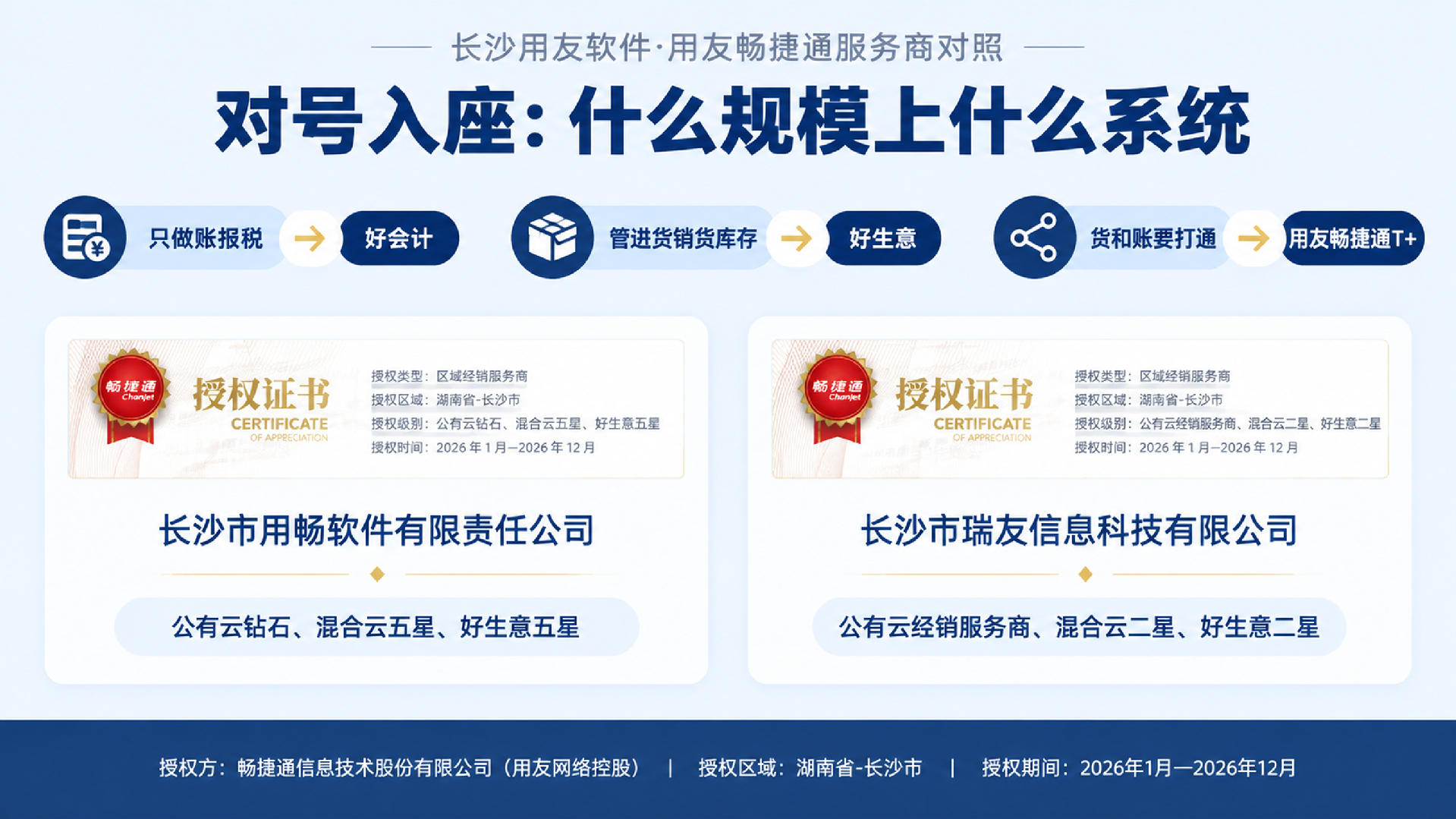 图3.png